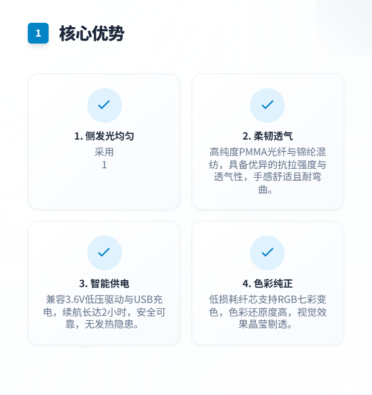 平纹光纤发光布料插图1