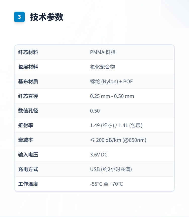 平纹光纤发光布料插图3