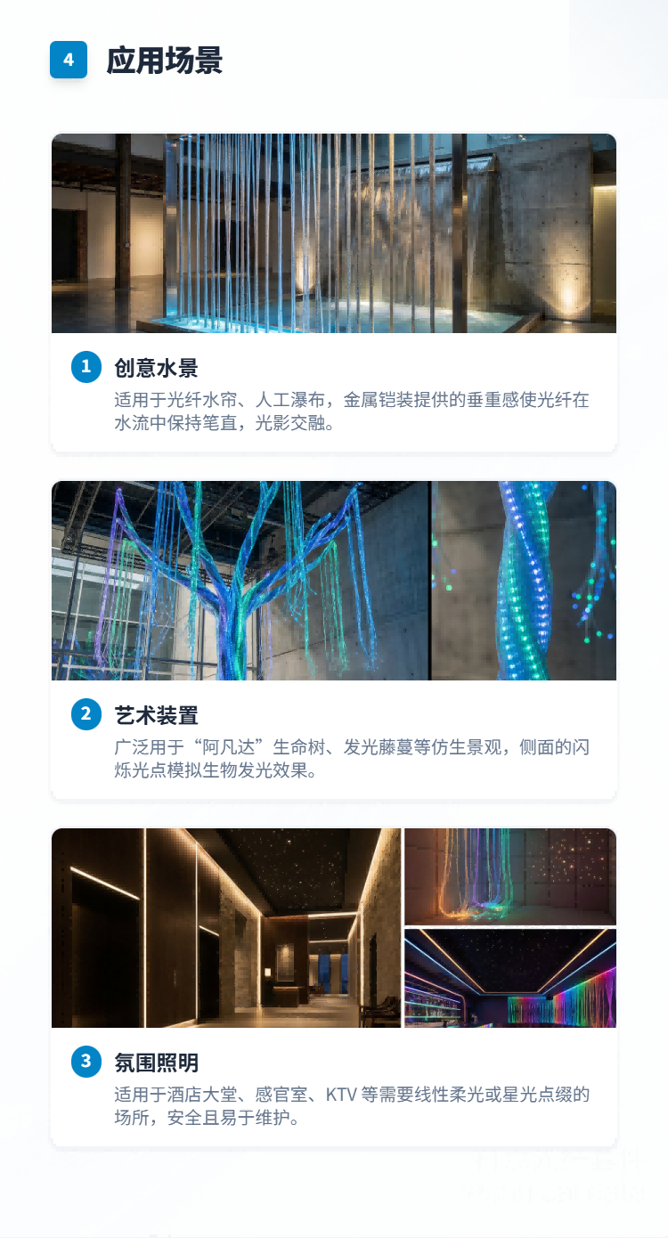 打点侧发光光纤套件插图4