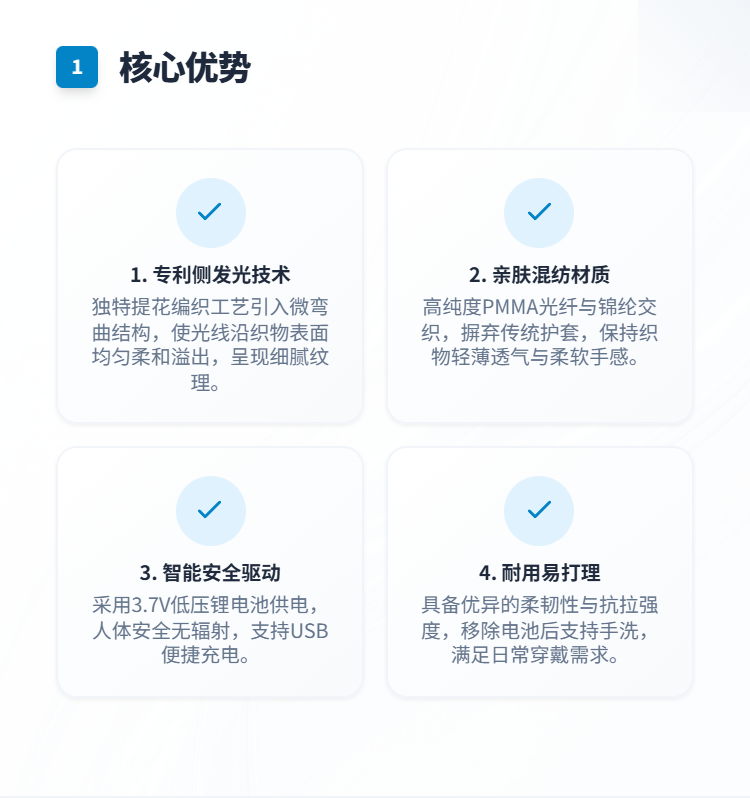 提花纹光纤发光布料插图1