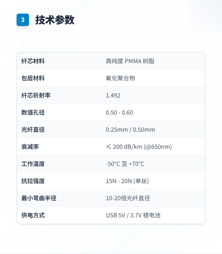 波浪纹光纤发光布料插图3