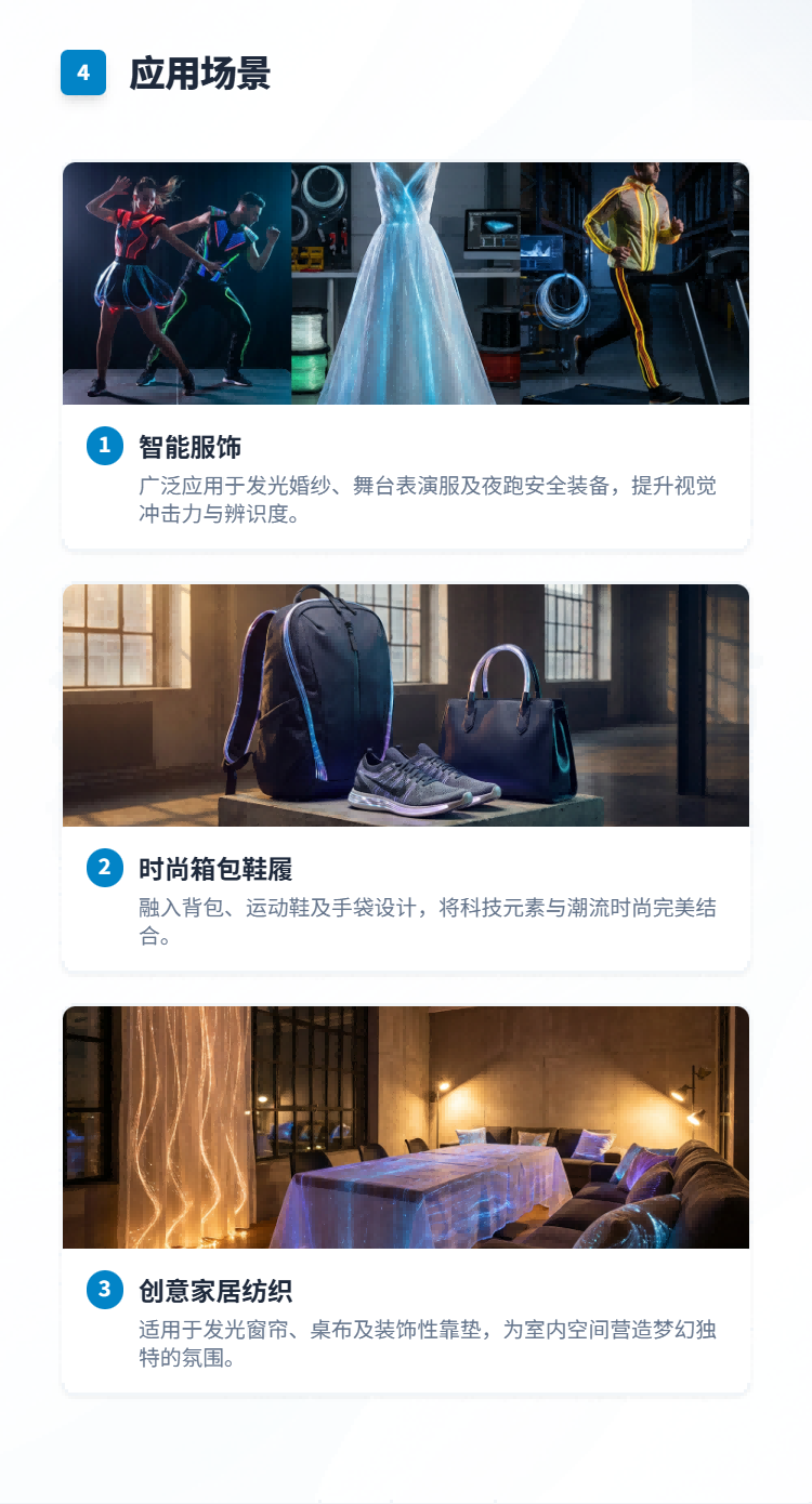 波浪纹光纤发光布料插图4