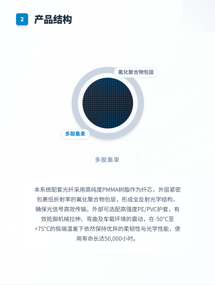 14孔流星雨特效光纤光源机插图2