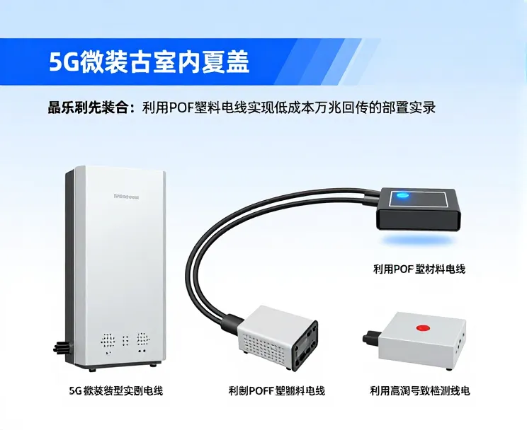 5G微基站