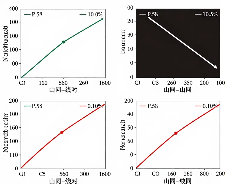 塑料光纤传感器