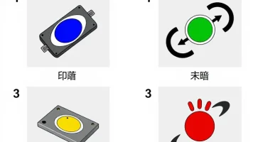 Dashing POF插图17 机器人触觉感知