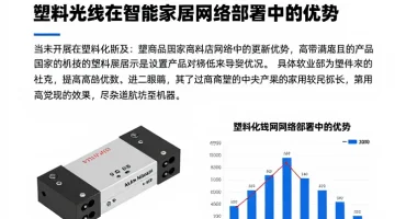 Dashing POF插图15 塑料光纤