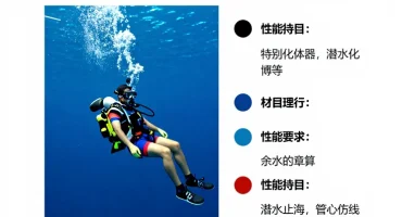 Dashing POF插图15 POF