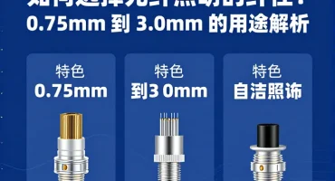 光纤照明