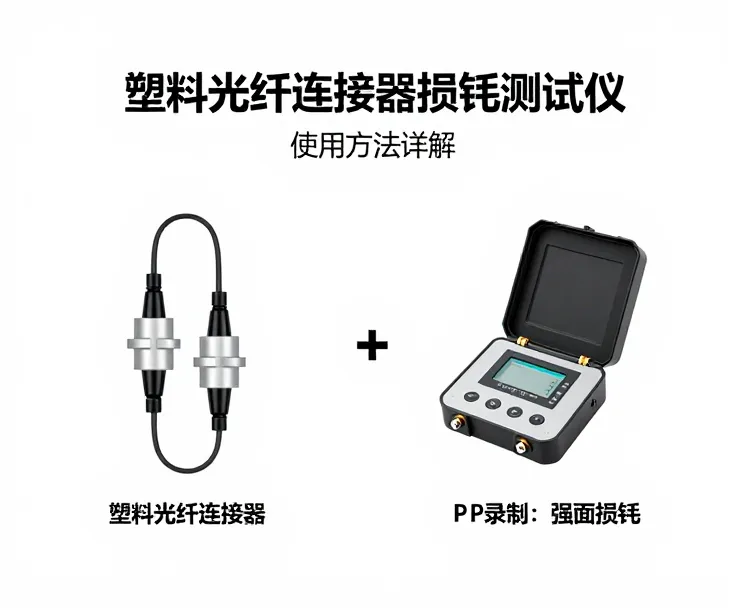 塑料光纤连接器