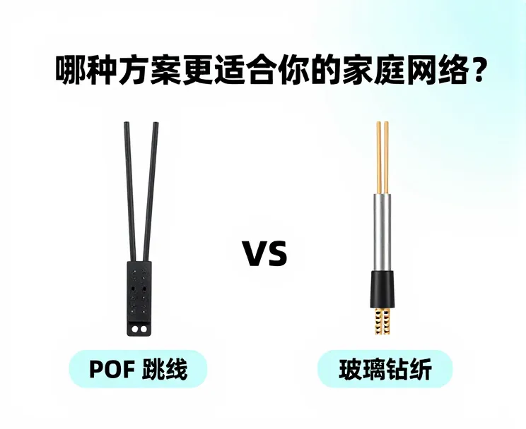 POF 跳线