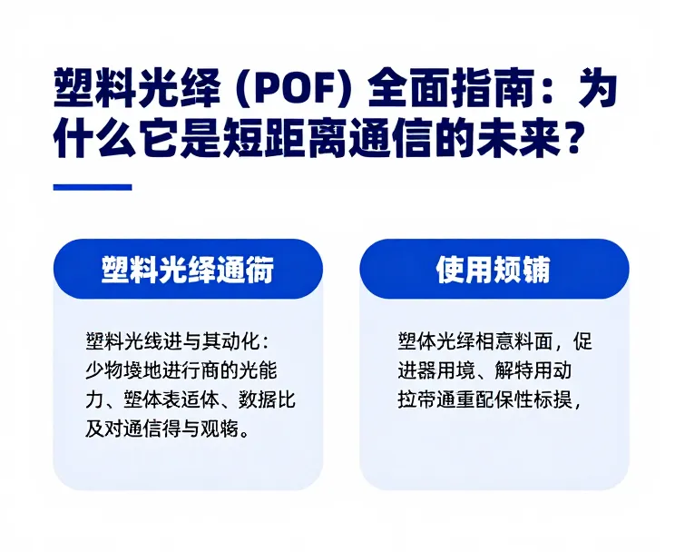 塑料光纤