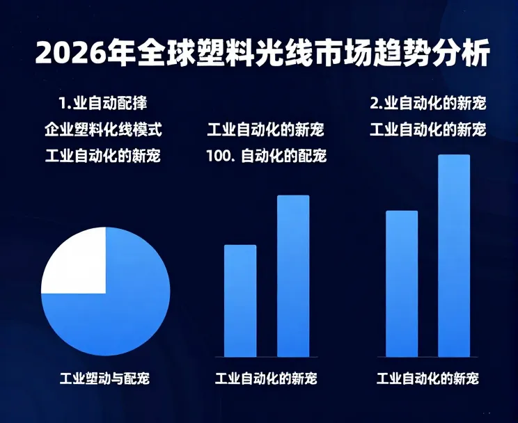 塑料光纤