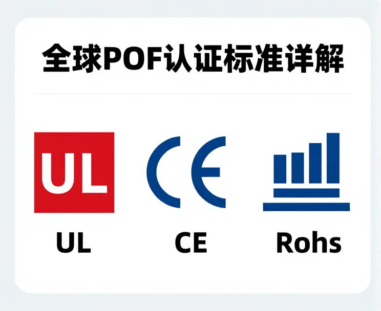 POF认证