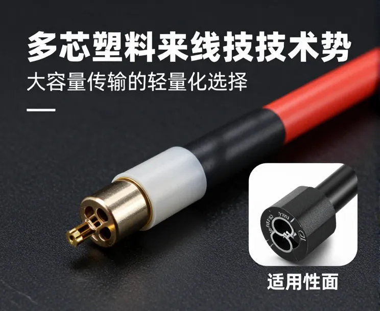多芯塑料光纤缆