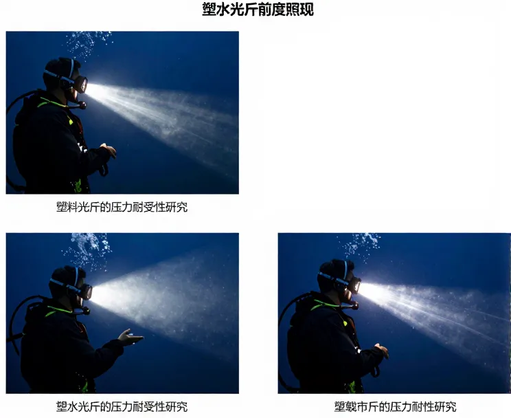 塑料光纤
