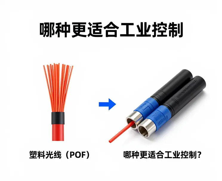 塑料光纤
