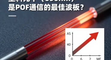 塑料光纤
