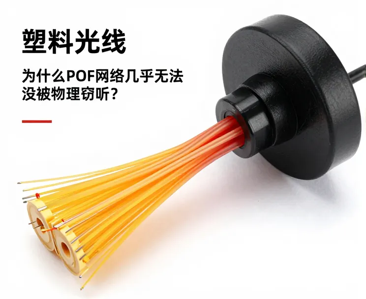 塑料光纤