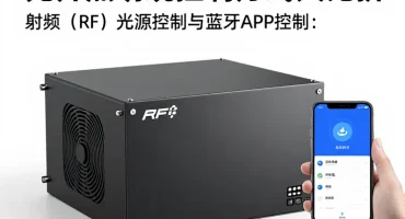 光纤照明系统