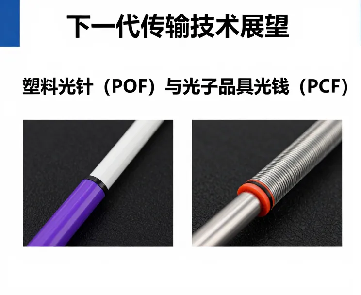塑料光纤