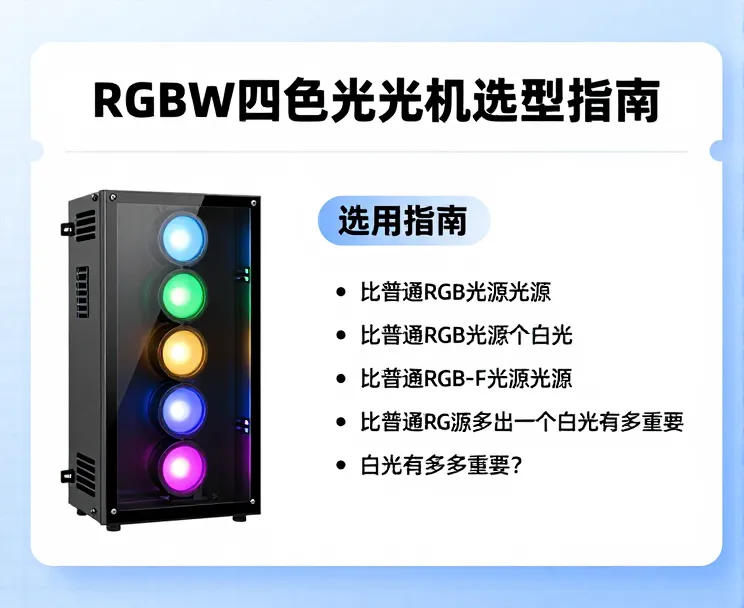 RGBW四色光源深度选型指南:白光增益如何革新照明应用?缩略图 RGBW光源