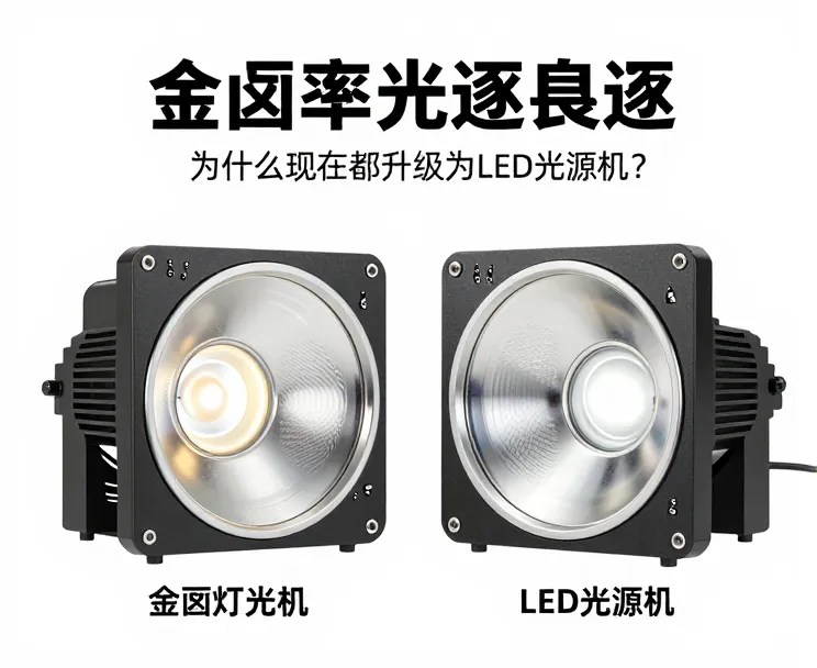 金卤灯光源
