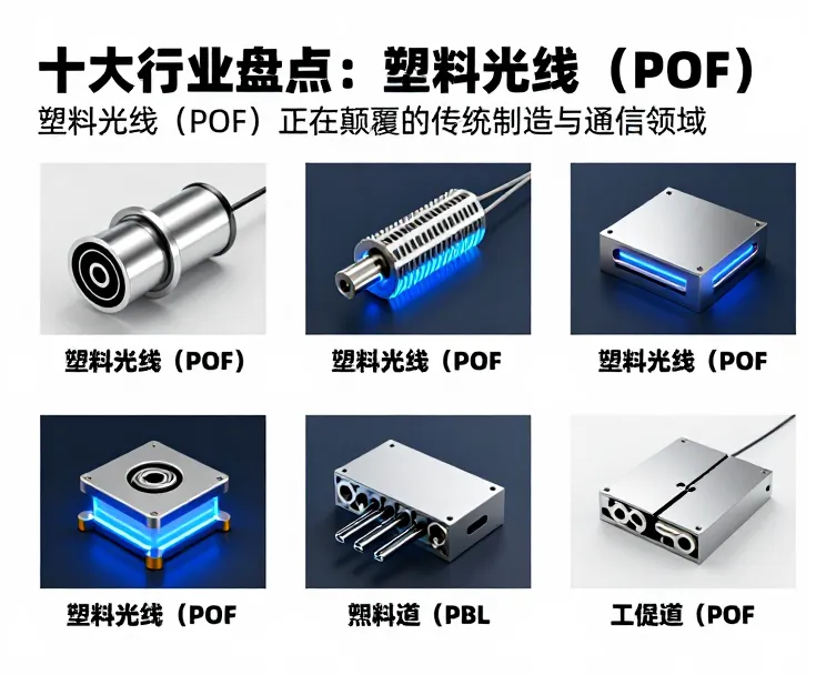 塑料光纤